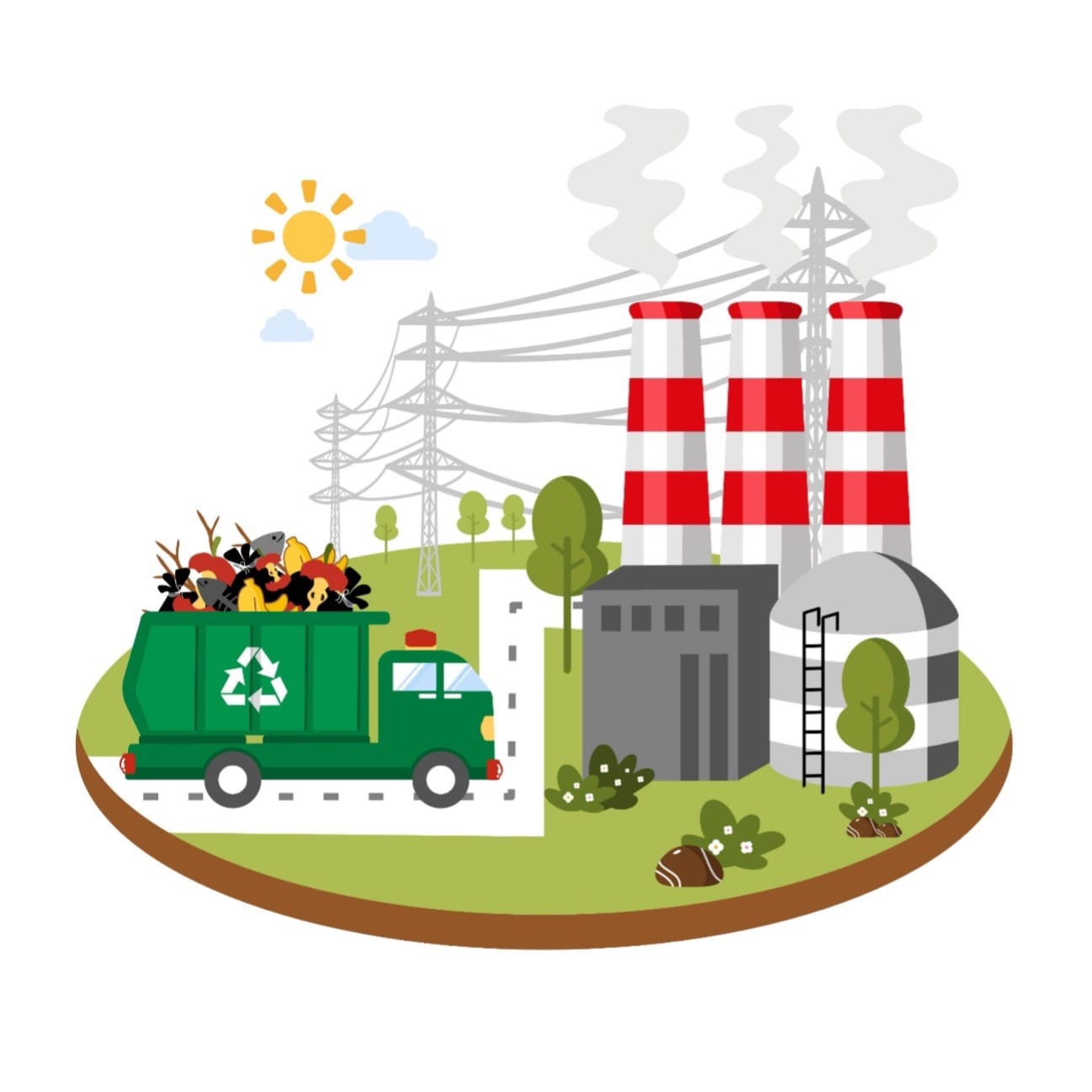 waste to energy