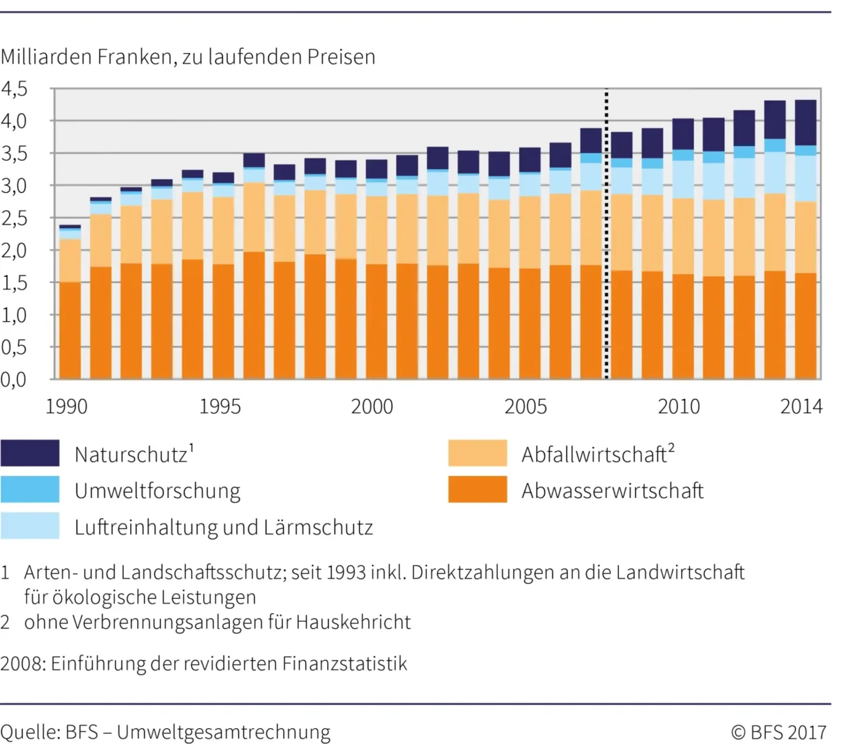 b089398d-bf8b-47d0-b2ea-185a90d3e0fd-2030×1793